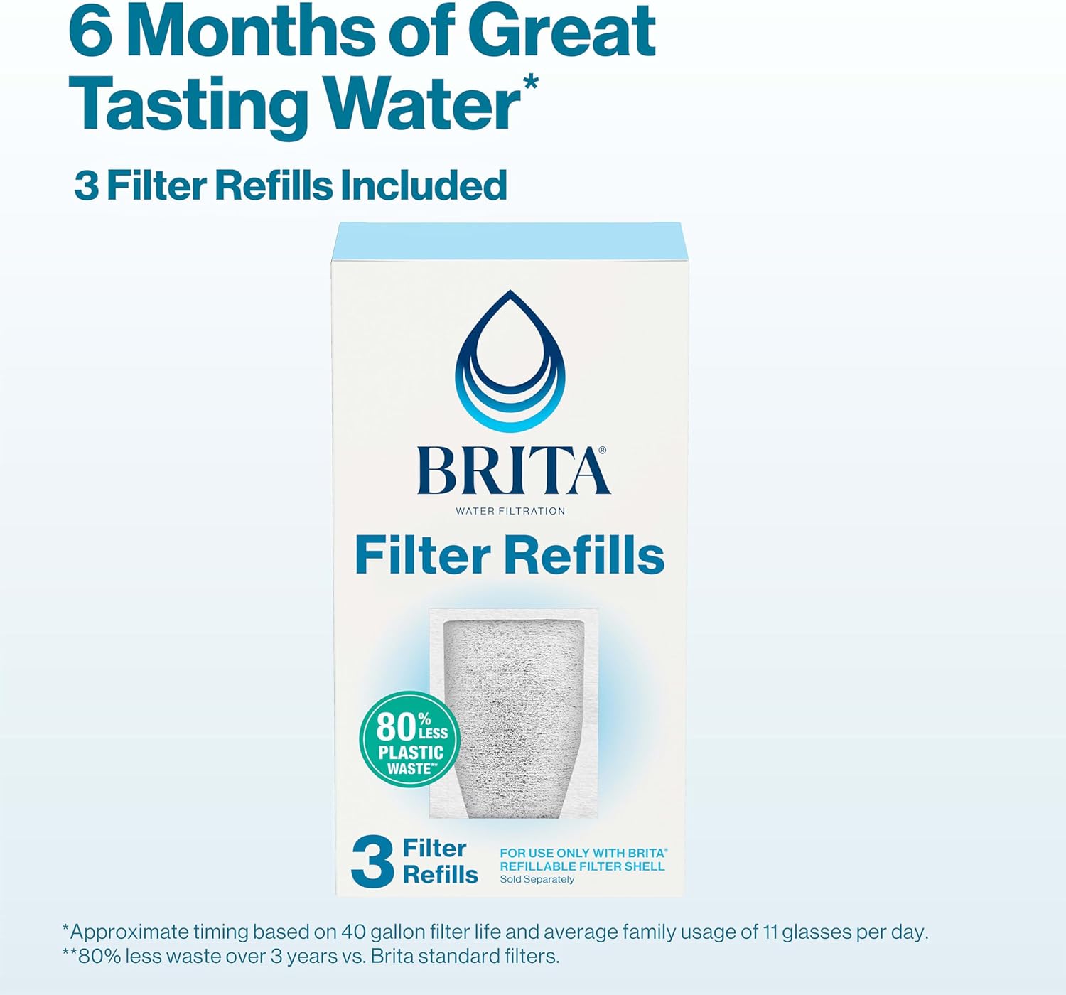3 Filters BPA-Free Water Filter Refill Packs Q163793