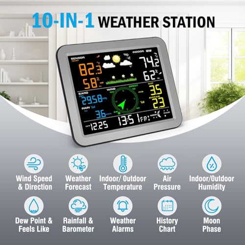 Wireless 7-in-1 Indoor Outdoor Weather Station with Rain Gauge A358589