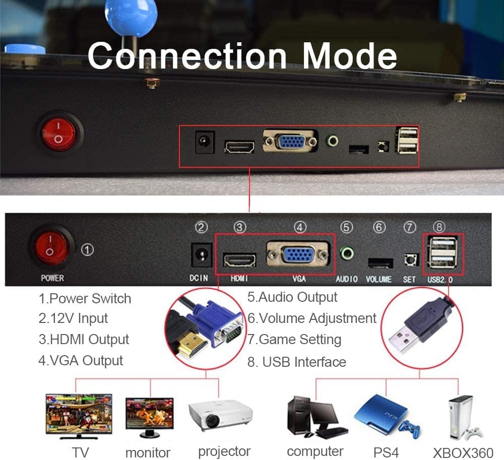 Arcade Game Console 1080P 8000 in 1 2 Players V2629