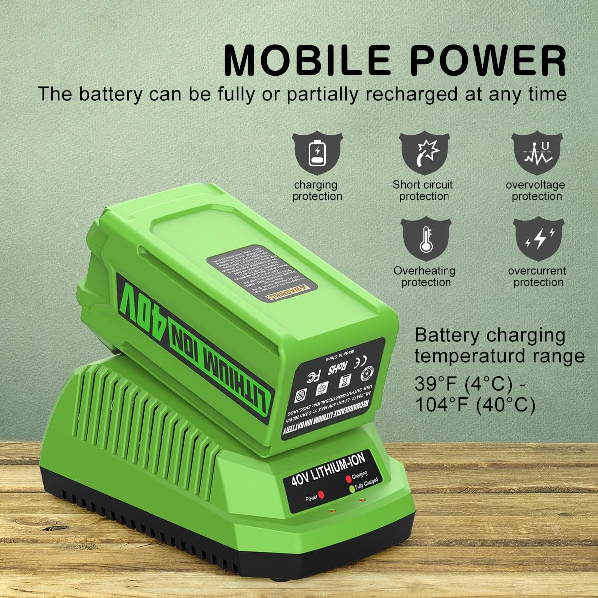6.5Ah 40V Battery K64207
