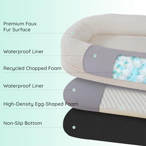Ivory White 72"x40"x10" Faux Fur Orthopedic Foam Dog Bed with Blanket O434331