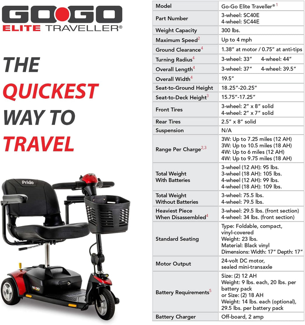 3-Wheel Electric Mobility Scooter 12AH 300 lbs. WC 4 MPH X291060