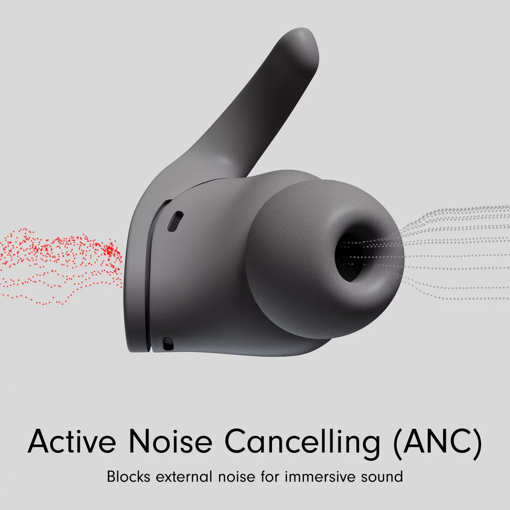 Noise Cancelling Wireless Earbuds X301534