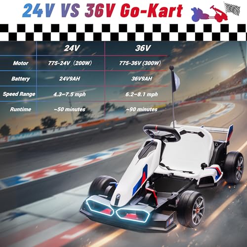 24V 9AH Electric Go Kart with Adjustable Seat, 7.5 MPH Drift Kart, 2 * 200W Motors, Grey D64075