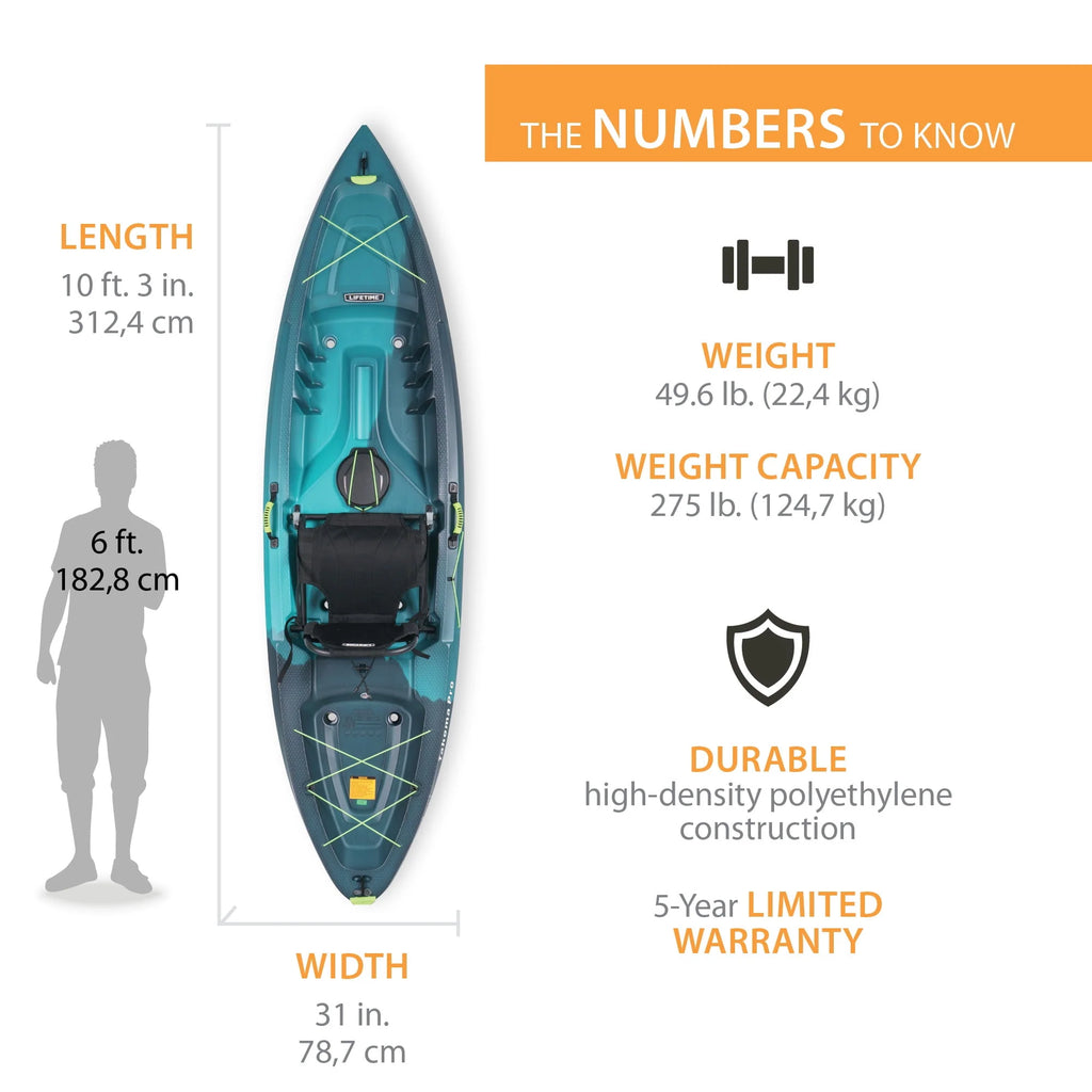 123 inch Sit-on-Top Kayak U75833
