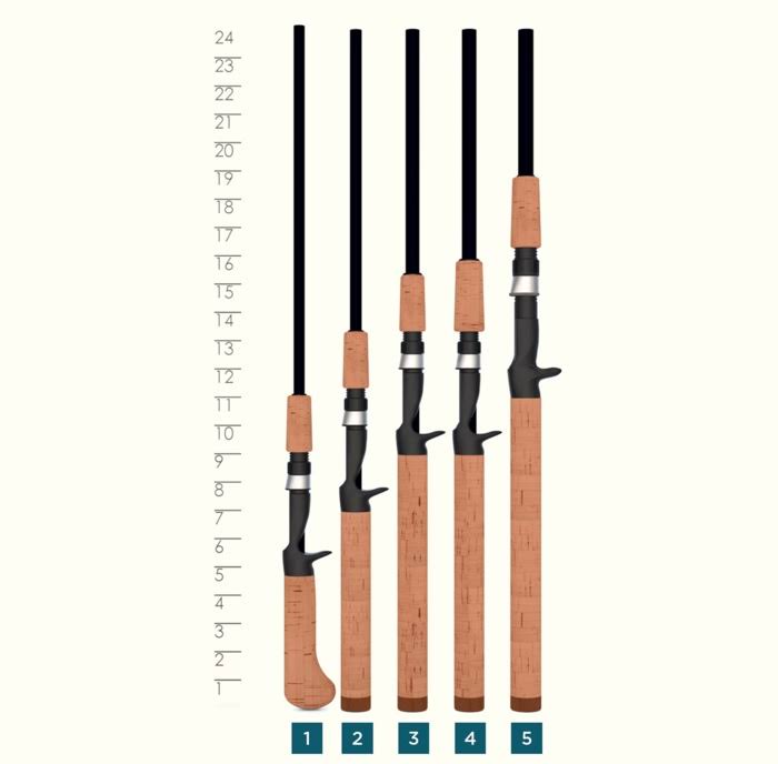 6'6" Casting Rod W7064
