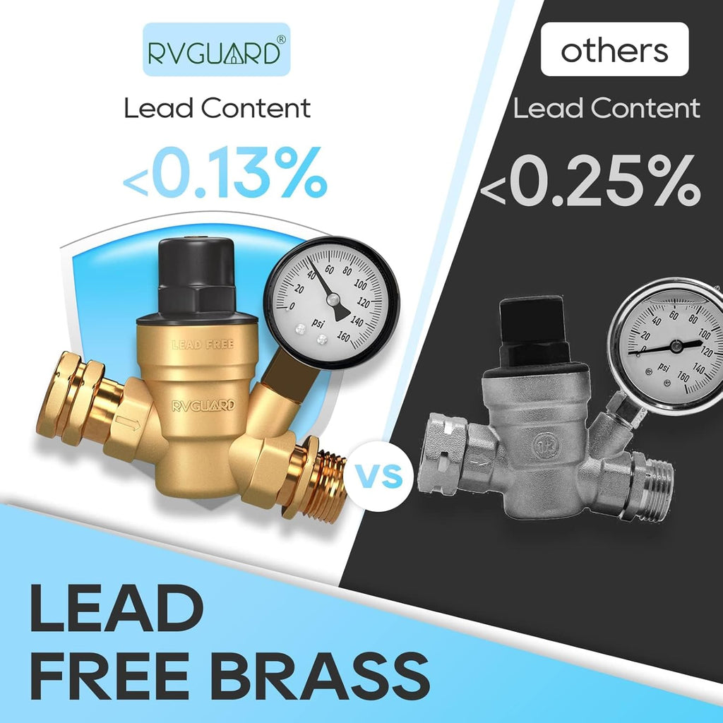 Brass Lead-Free Adjustable RV Water Pressure Regulator Valve with Gauge and Inlet Screen Filter T994894