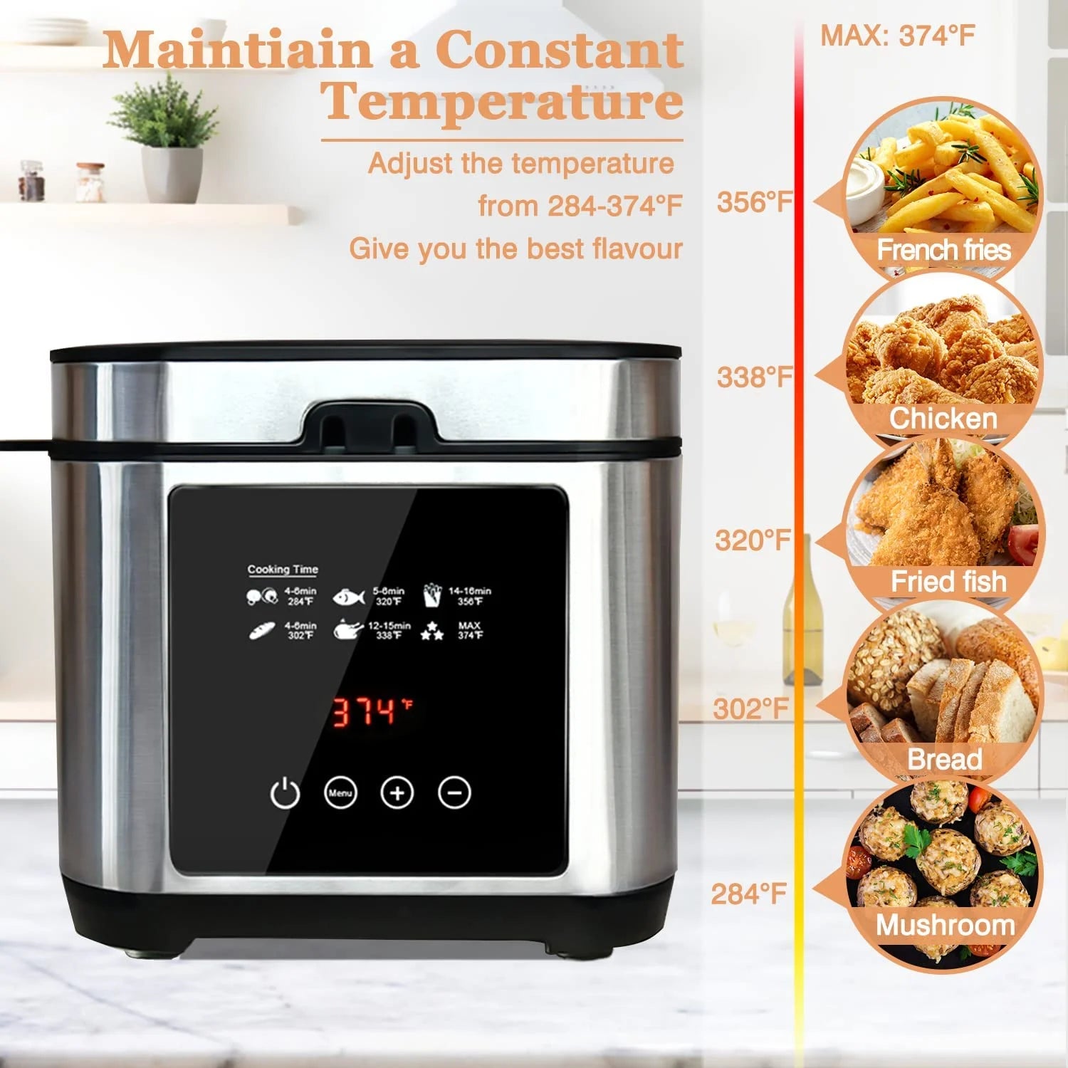 Stainless Steel Electric Deep Fryer with Basket, 2.5l S904
