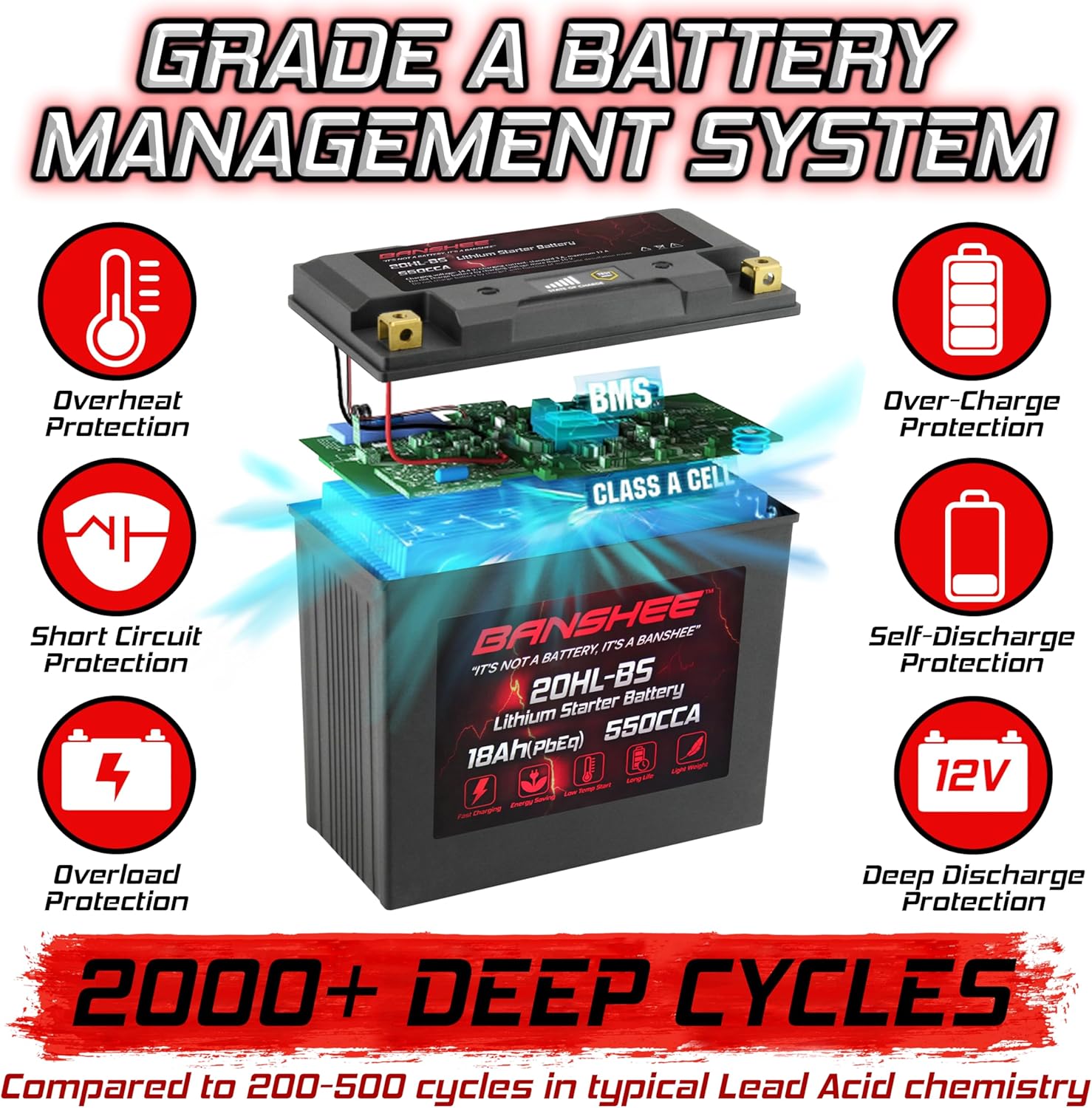 Lithium Motorcycle Powersport Battery YTX20L-BS 12.8V 18AH 550 CCA with BMS N6737