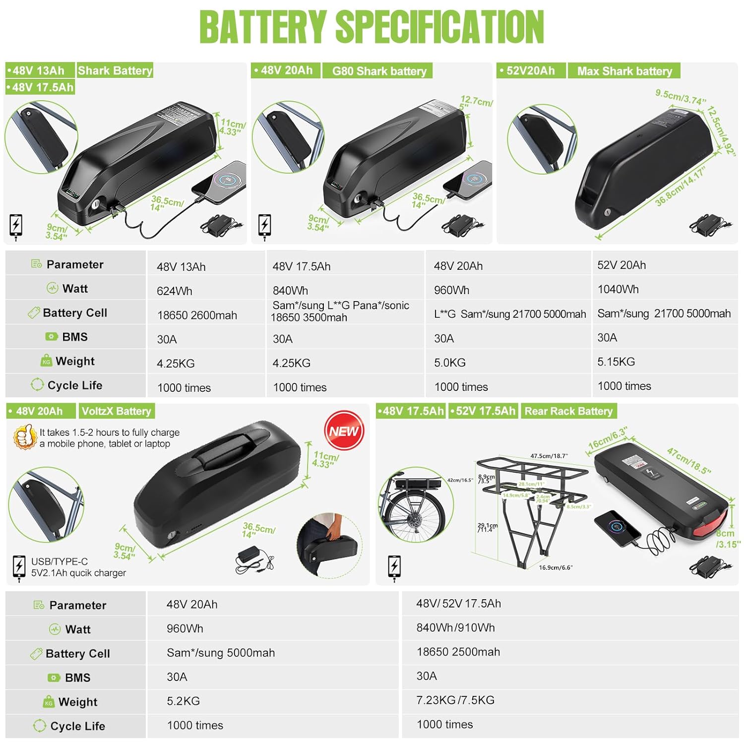48V 500W Front Hub Motor Electric Bike Conversion Kit for 26 inch Wheel V841