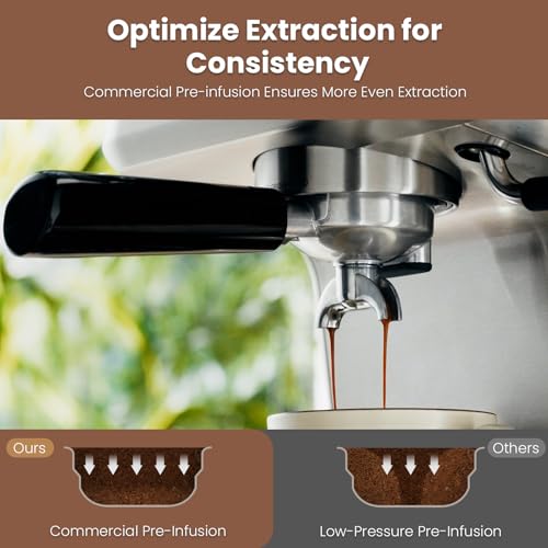 Commercial Espresso Machine with Adjustable Temperature, 2.2L Stainless Steel L707