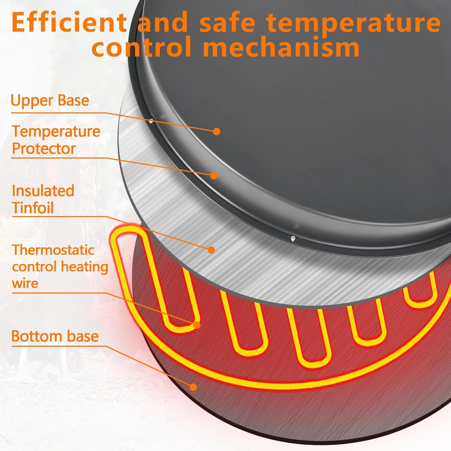15IN 125W Heated Chicken Waterer Base with Thermostat A98816