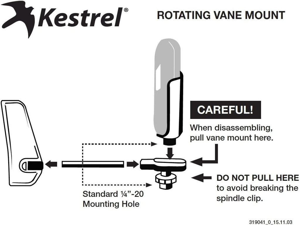 Black Rotating Vane Mount & Carry Case I360656