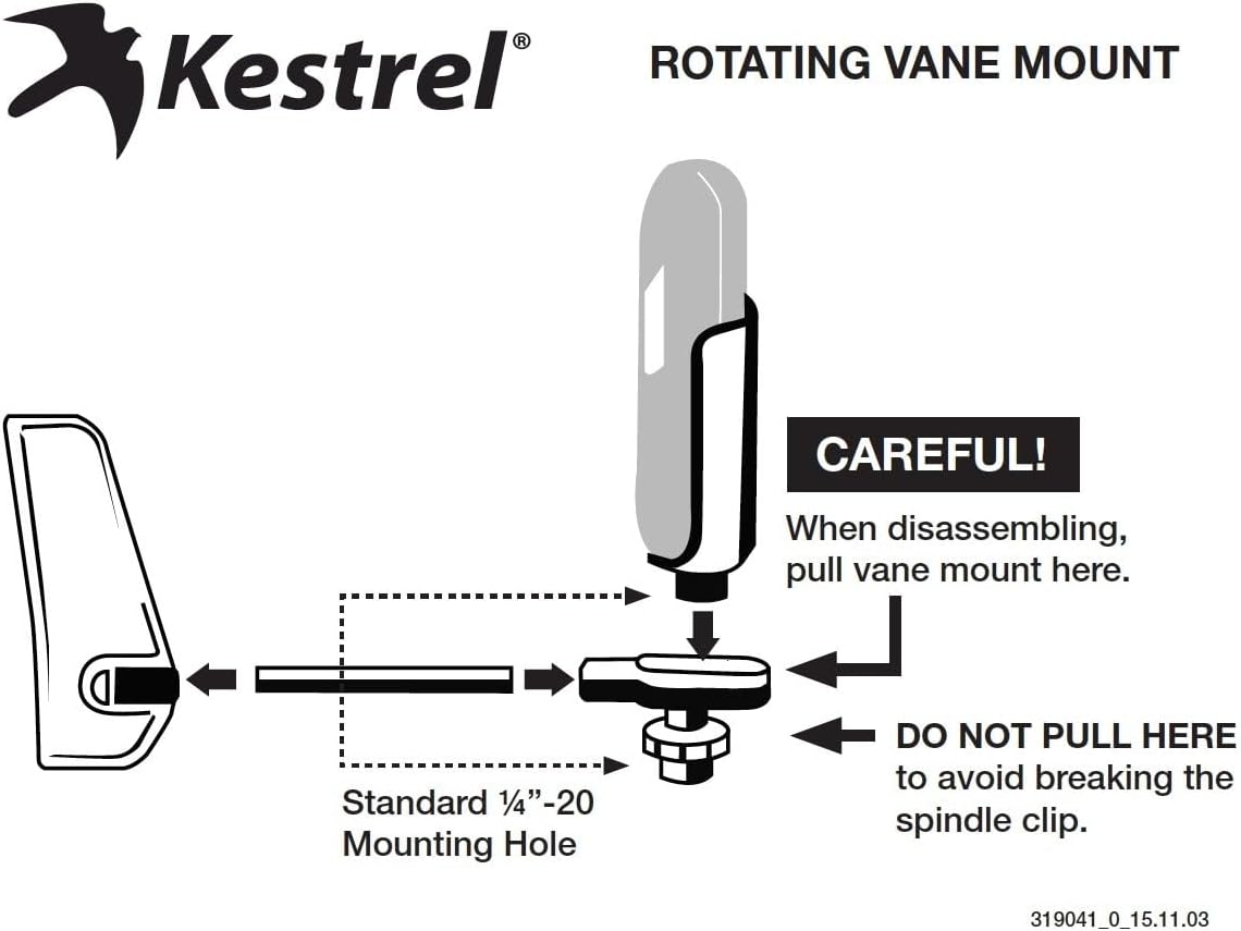Black Rotating Vane Mount & Carry Case I360656