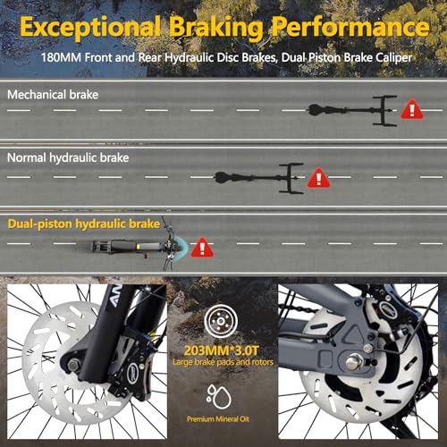 48/52V 60Ah Dual Motor Electric Commuting Bike O37740