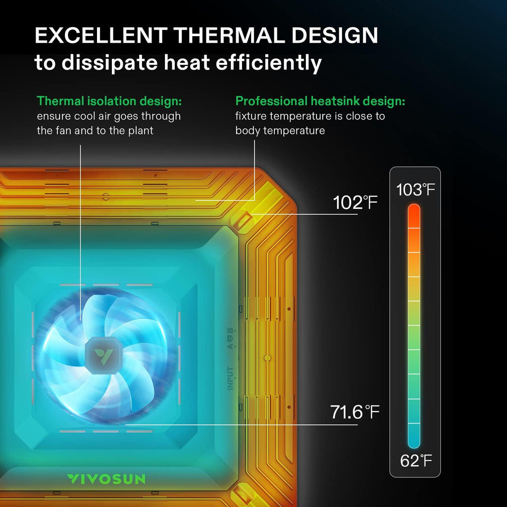 48"x24"x60" Grow Tent Kit with 100W LED Grow Light, 4 Inch Air Carbon Filter and 4-Inch 25-Ft. Air Ducting C1268