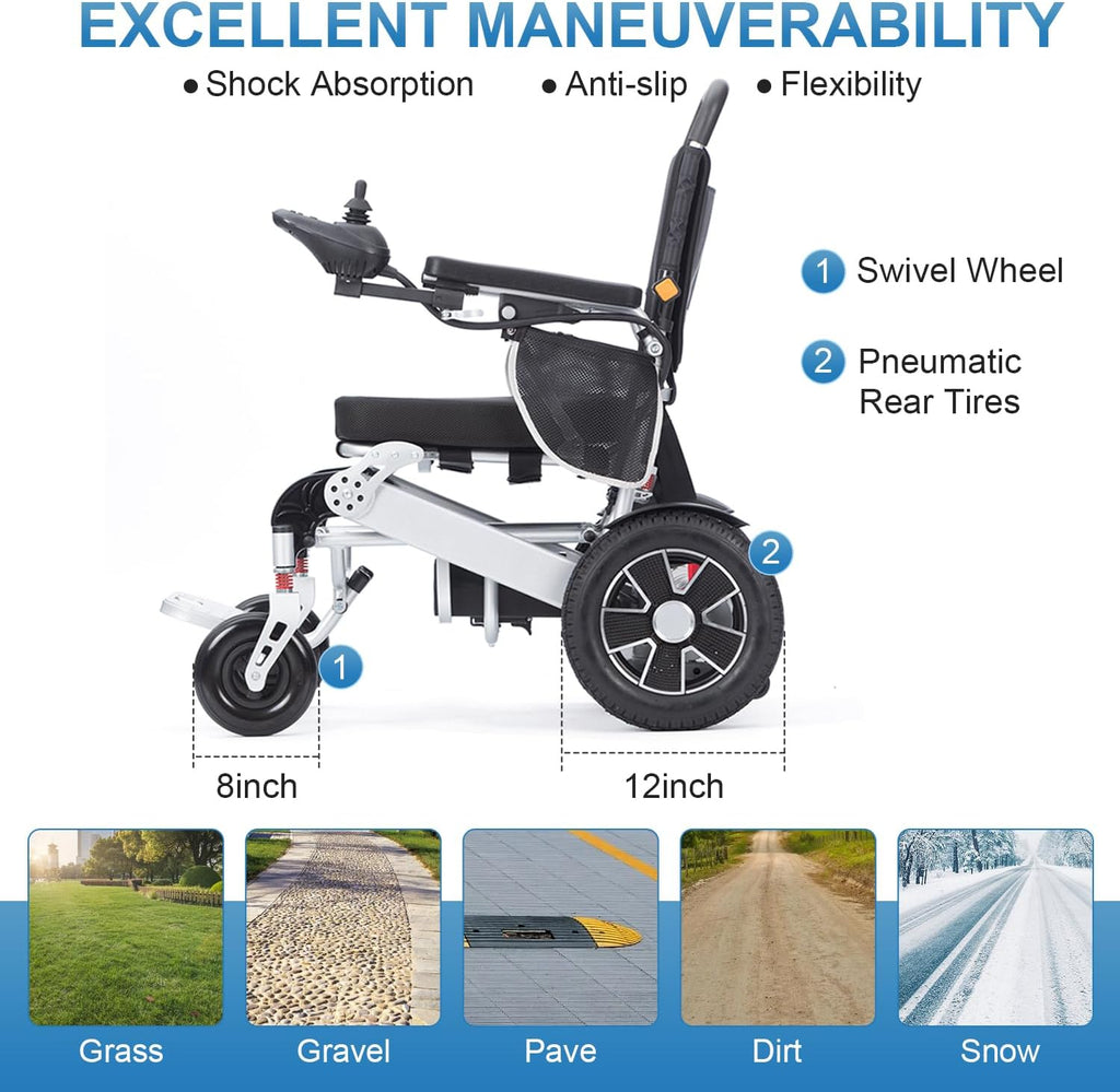 Lightweight Foldable Aluminium Alloy Electric Wheelchair A854