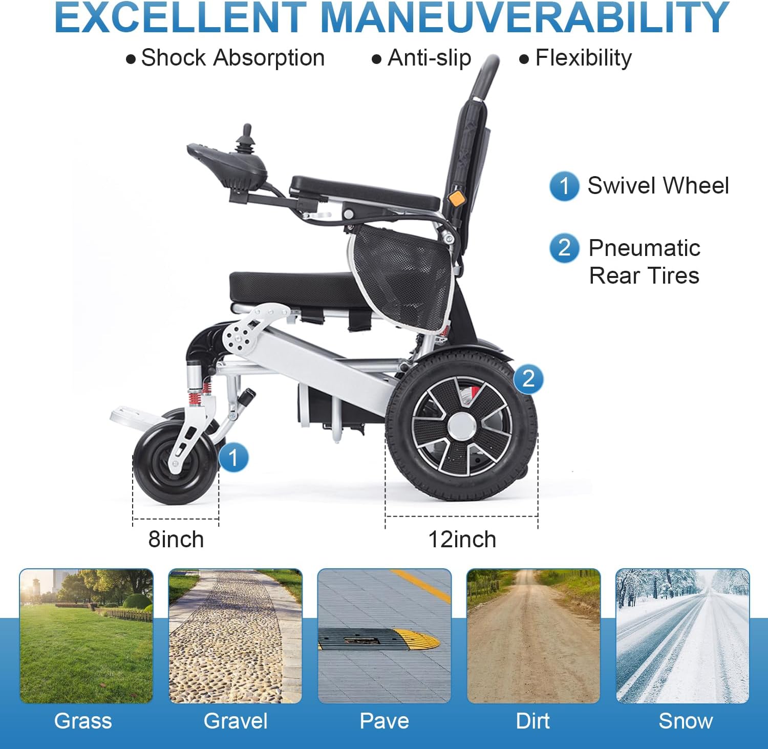 Lightweight Foldable Aluminium Alloy Electric Wheelchair A854