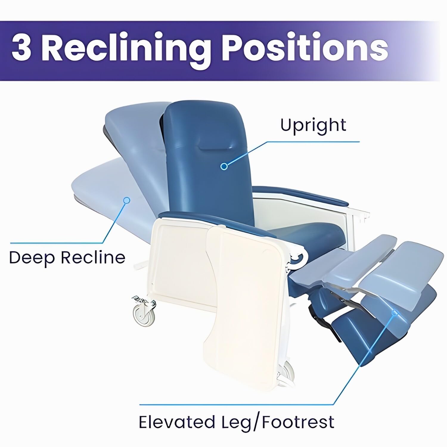 Reclining Geri Chair, 3 Positions, 500 Lbs Weight Capacity H843