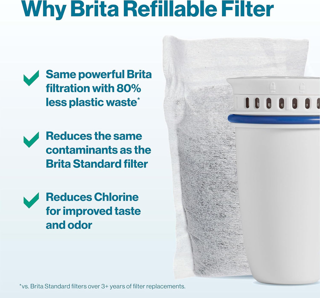 3 Filters BPA-Free Water Filter Refill Packs Q163793