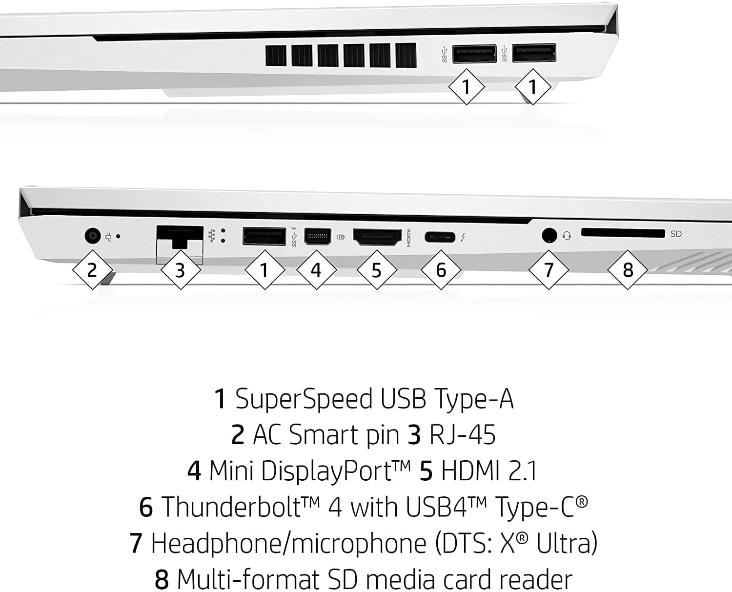 16.1" QHD 165Hz Gaming Laptop Intel Core i7 11800H NVIDIA GeForce RTX 3070 32GB Memory 2TB SSD Ceramic White T104430