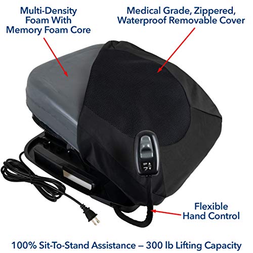 20 inch Fully Electric Power Seat Lift Chair B785042