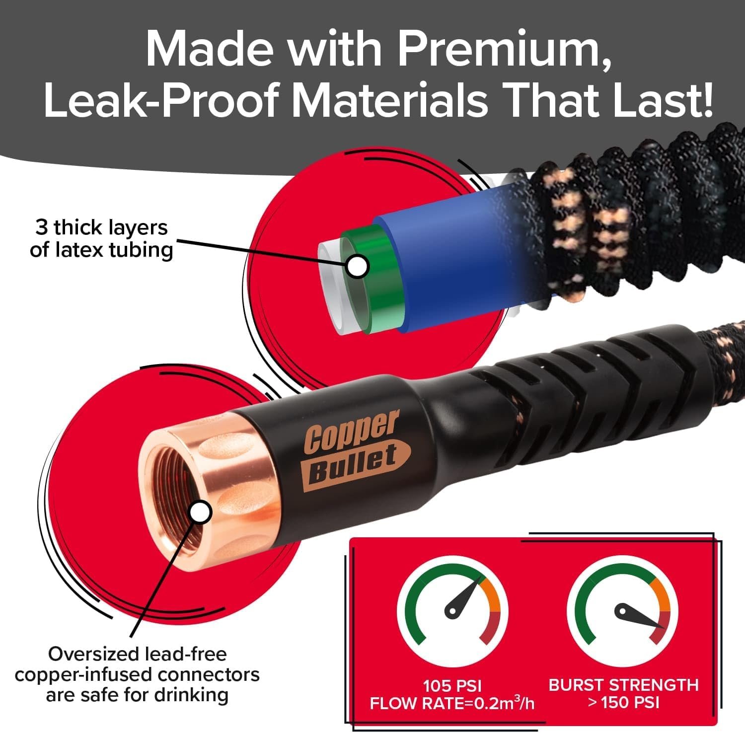 25 FT 3/4 in Expandable Garden Hose with Thumb Spray Nozzle H196811