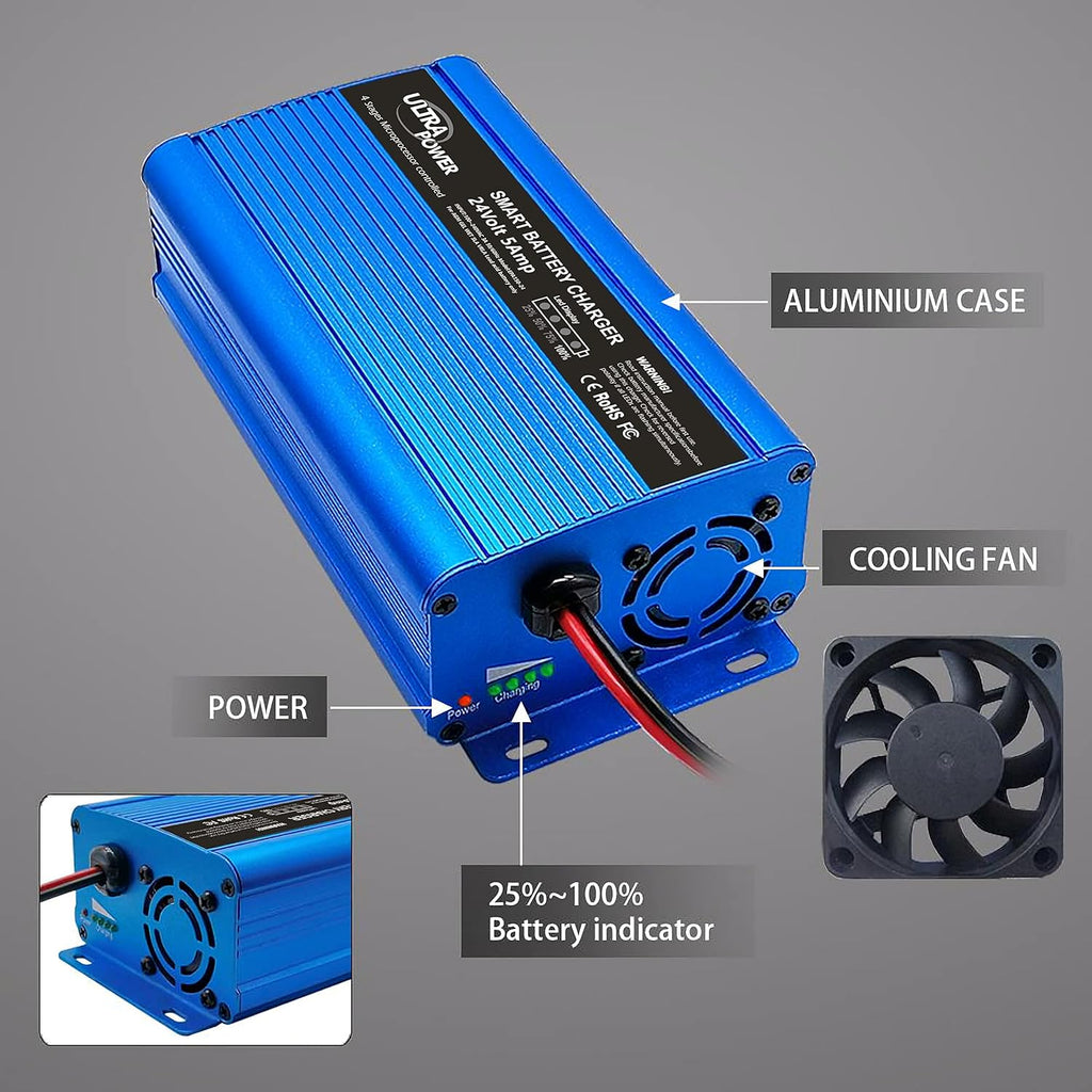 24 Volt 5-Amp Smart Battery Charger Maintainer Desulfator with I/O Switch U877