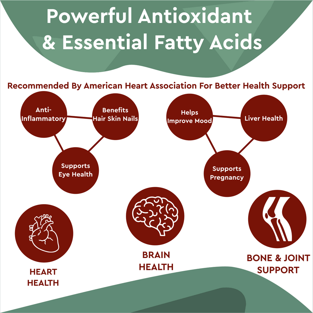 Omega 3 Fish Oil B130