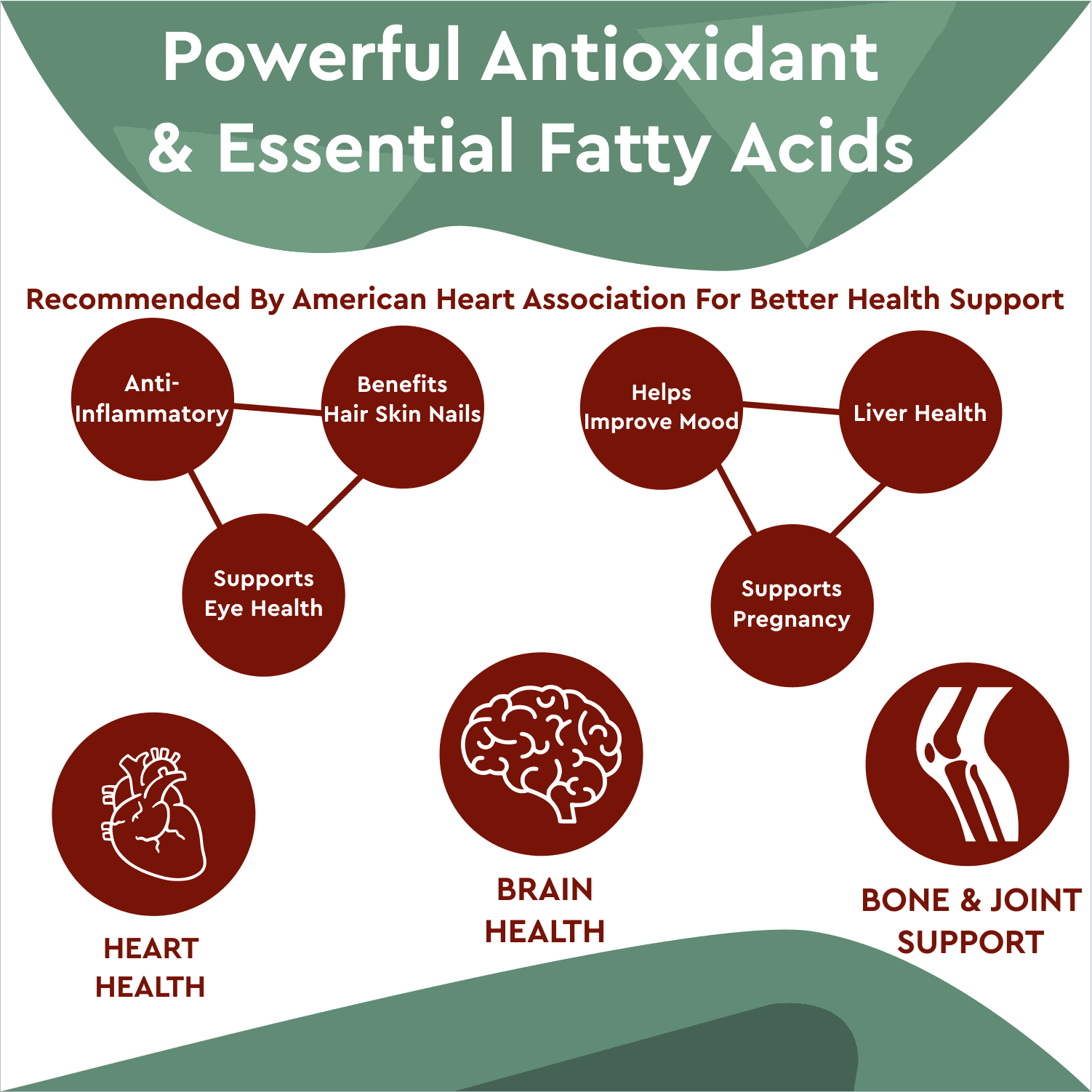 Omega 3 Fish Oil B130