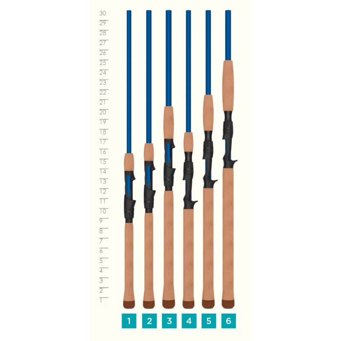Spinning Rod K180
