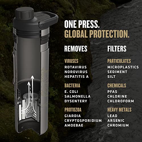 16.9 oz Titanium Water Purifier Filter Bottle D831546