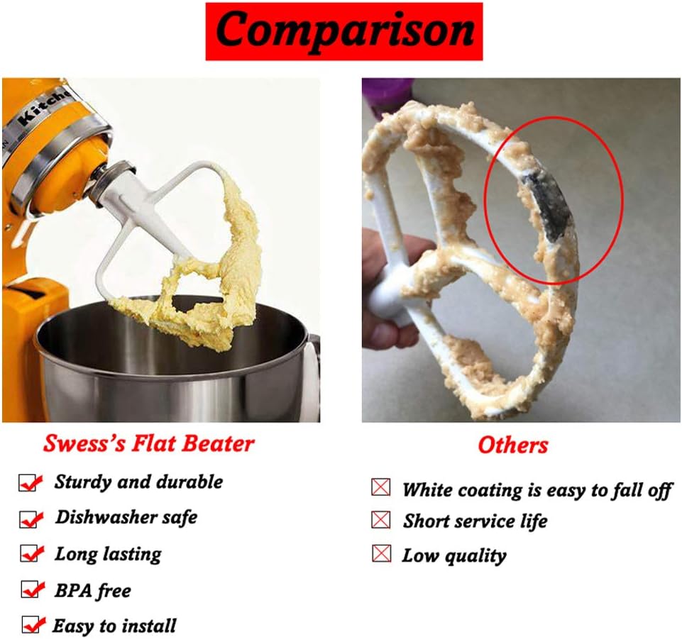 Stand Mixer Flat Beater Blade Paddle Attachment 5-QT Coated Flat Beater V5895