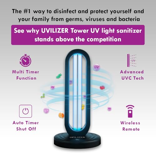 UV Light Sanitizer with Remote Control Q821318
